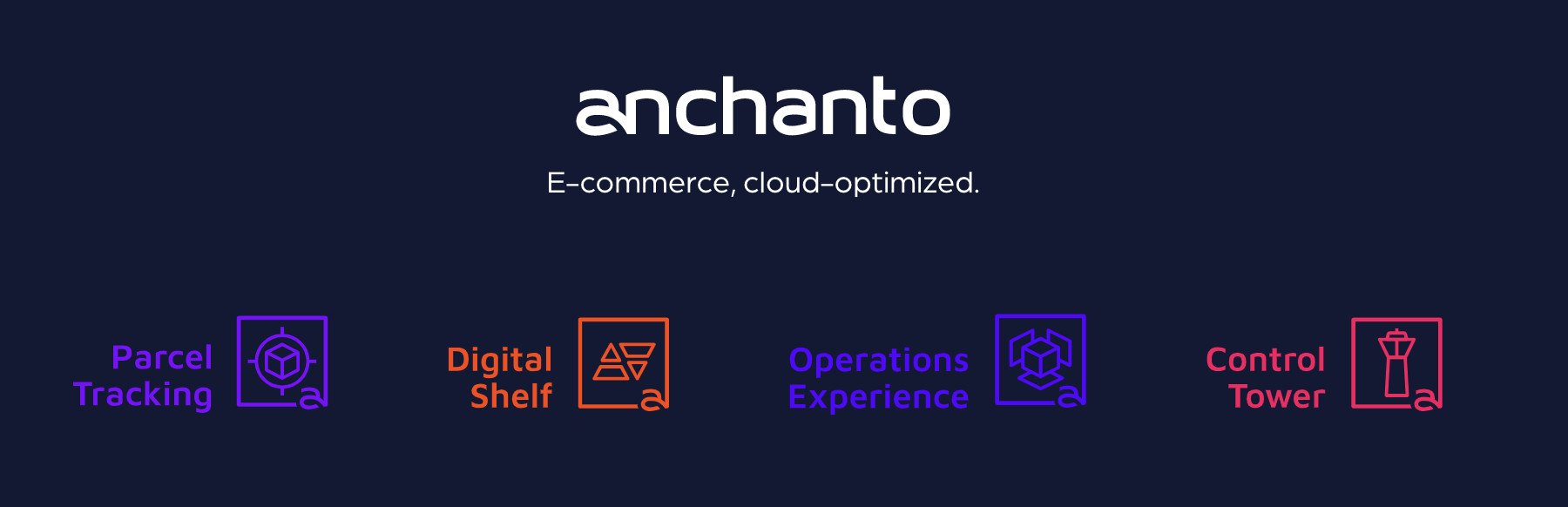 Belanja Online Diminati, Anchanto Tawarkan Empat Solusi Produk E-Commerce untuk Korporasi Global