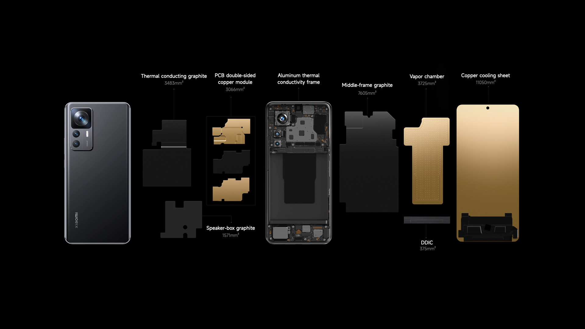 Xiaomi 12T 5G Siap Dirilis Di Indonesia, Intip Teknologi Yang Dibawa