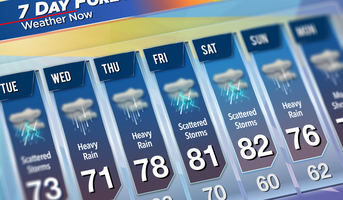 Menghadapi Tantangan Perubahan Iklim di Era Globalisasi