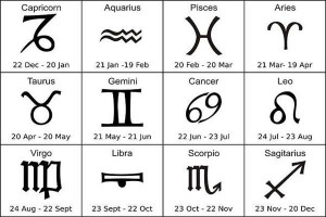 Hadapi Perubahan, Ramalan Zodiak Hari Natal