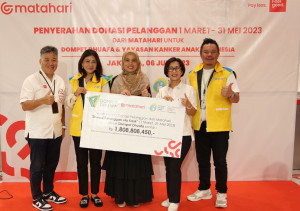 Tingkatkan Kesehatan & Pendidikan Anak, Matahari Donasi Rp1,8 M & Selesaikan Renovasi Perpustakaan