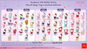 McDonald’s Indonesia Hadirkan Koleksi Lengkap Hello Kitty Edisi 50th Anniversary