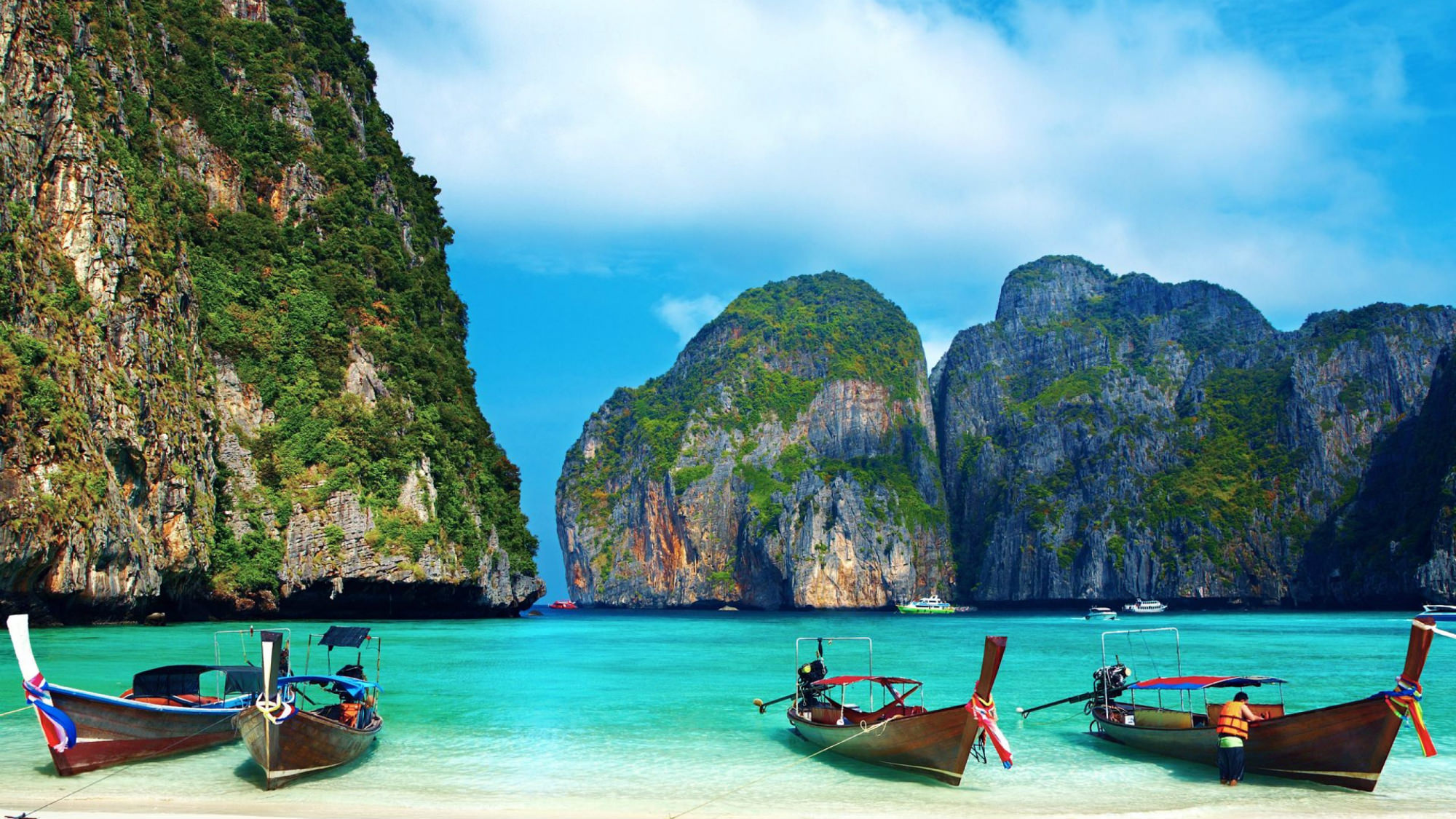Pantai-pantai di Thailand