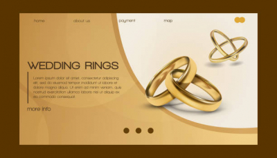 Tips Aman Beli Cincin Kawin Secara Online Saat Pandemi