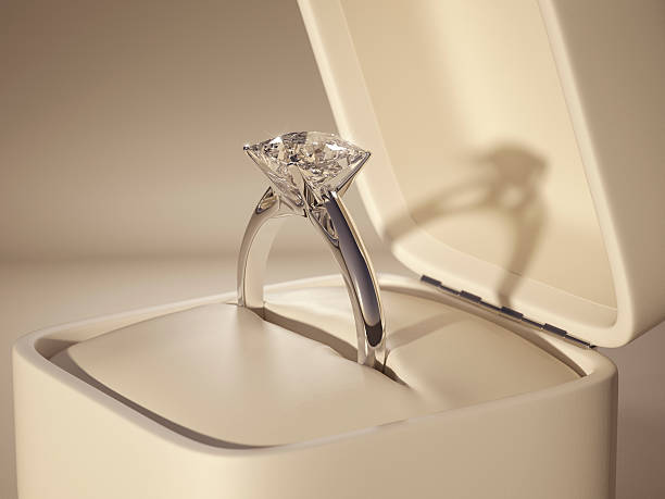 Trik Memilih Cincin Tunangan Yang Sesuai Dengan Impian Kamu
