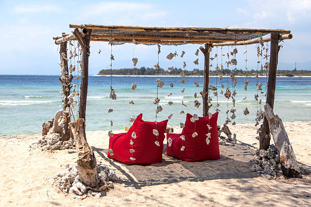 Staycation Di Lombok Jangan Lupa Menginap Di 5 Hotel Romantis Ya Ladies