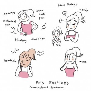 PMS. Premenstrual Syndrome atau Perempuan Menjadi "Singa"?